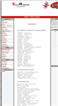 Mobile Screenshot of ciekawostki.superhumor.pl
